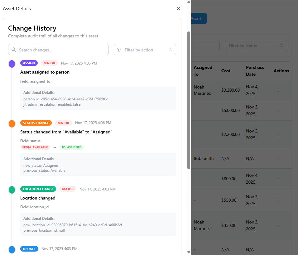 Activity log with timestamped actions