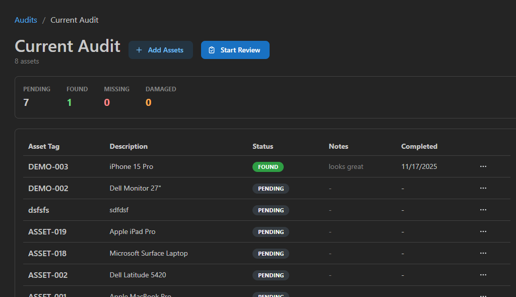 Audit results showing completion status