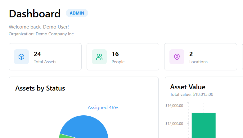 Map view showing multiple office locations