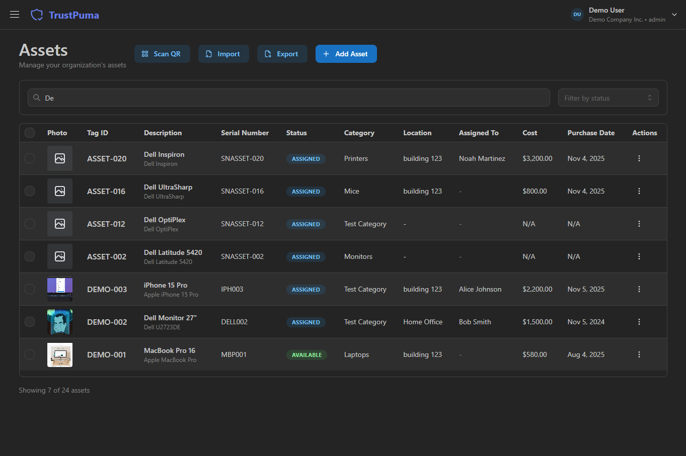 TrustPuma Dashboard Dark Mode